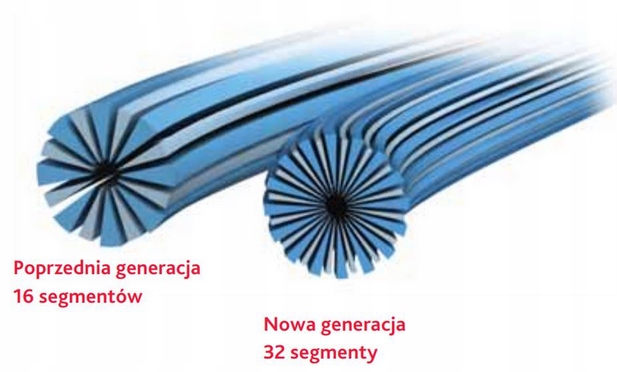 Ścierka magiczna Vileda do okien zielona - obrazek 2